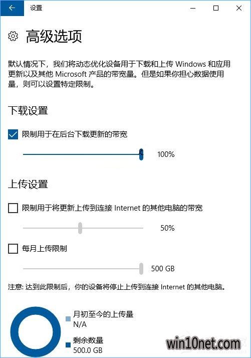Win10áŻԼӿٶȣ